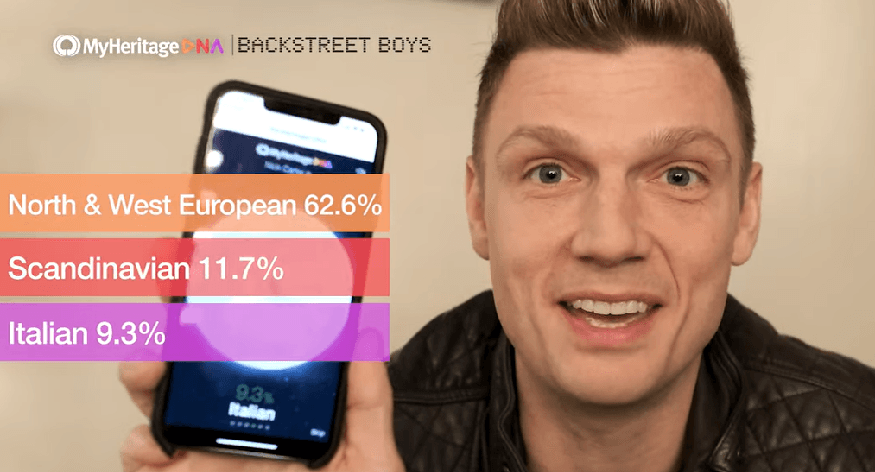 Die MyHeritage-DNA-Ergebnisse der Backstreet Boys sind da!