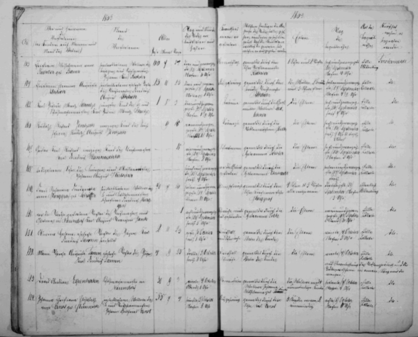 Beispiel auf MyHeritage aus den Kirchenbuch-Duplikaten von 1794-1874 aus Preussen, Brandenburg und Posen