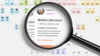 Positive Erfahrungen mit dem Cousin Finder™ – das sagen MyHeritage-Nutzer