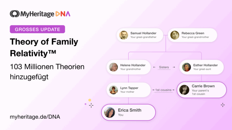 Wichtiges Update für Theory of Family Relativity™: 103 Millionen Theorien Hinzugefügt