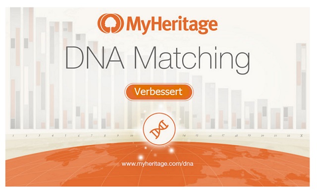 Verbessertes DNA Matching