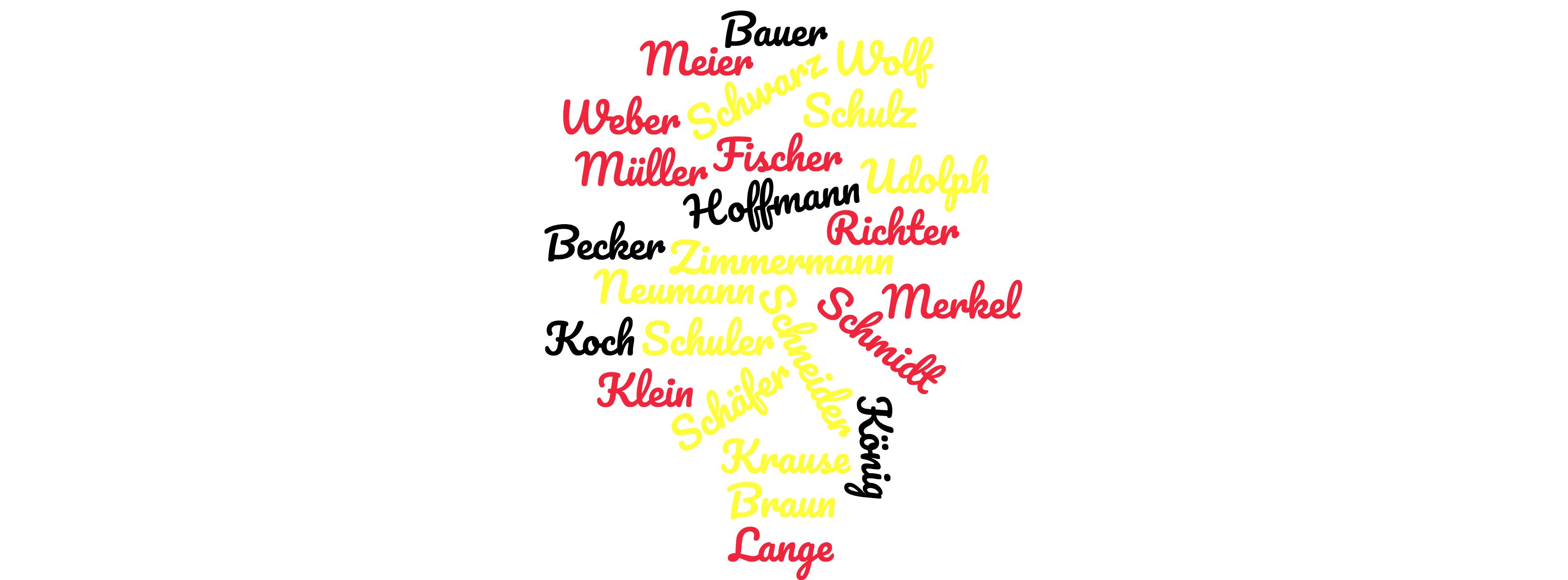 Woher kommen und was bedeuten Familiennamen in Deutschland?