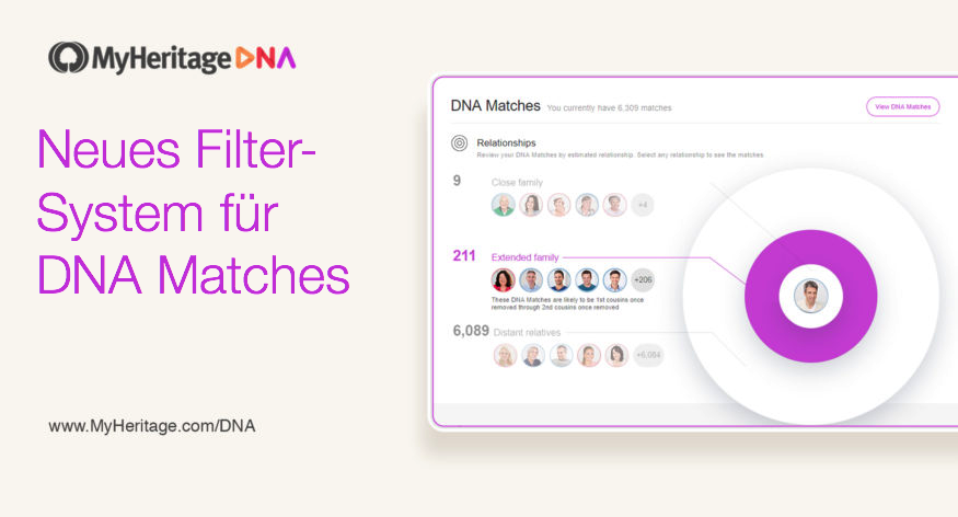 Neues Filtersystem für DNA Matches