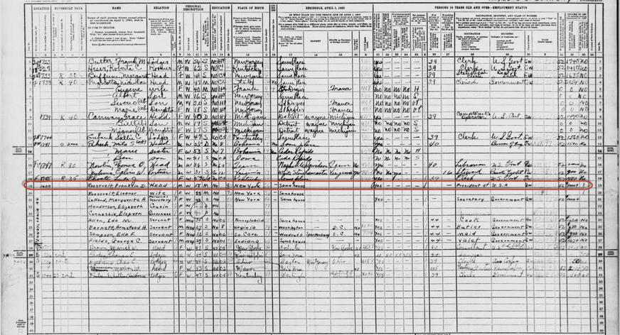 Die US-Volkszählung von 1940: Promi-Aufzeichnungen auf MyHeritage entdeckt